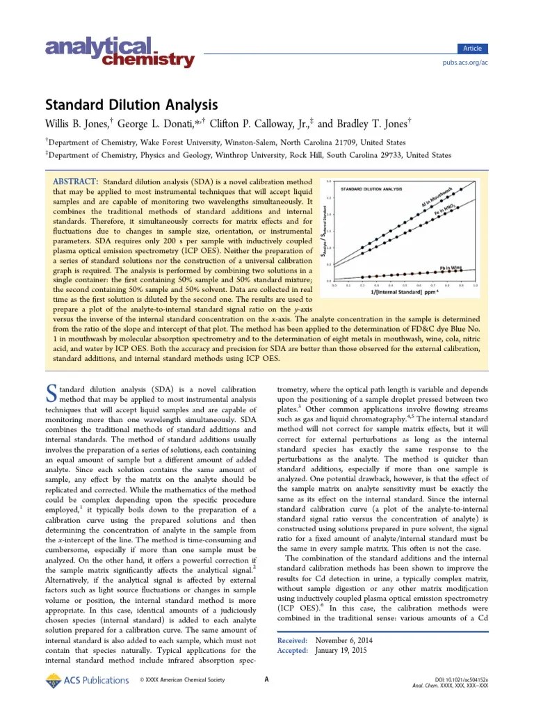 Standard Dilution Analysis Willis B. Jones, L. Donati, Clifton