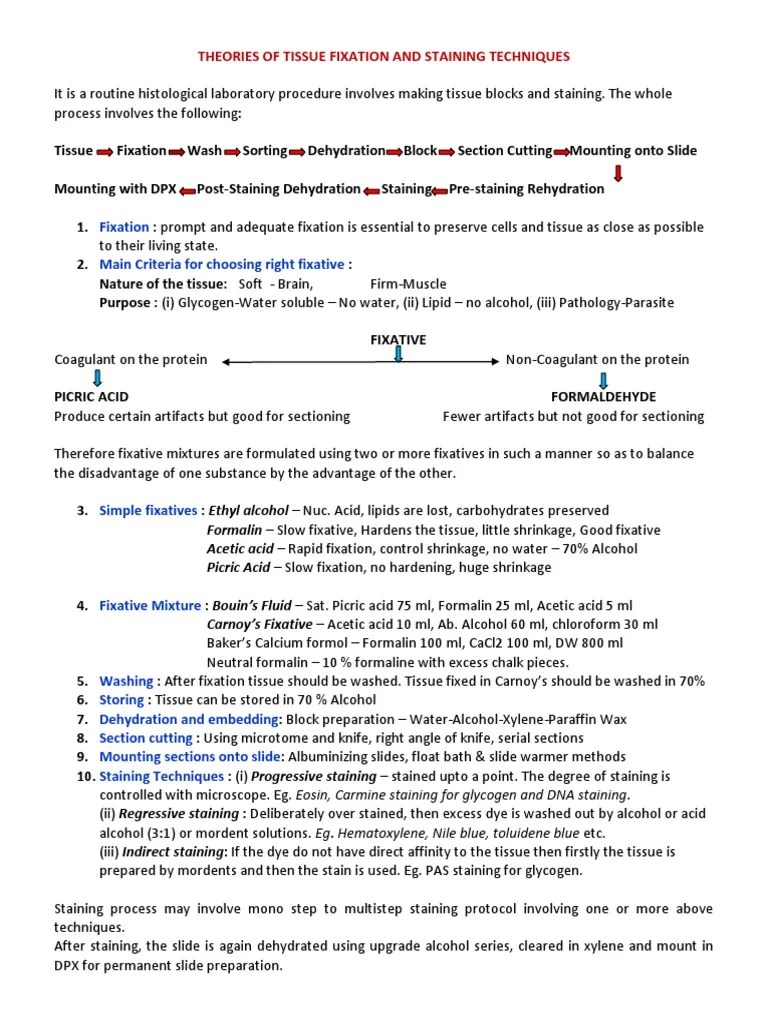 Fixation Main Criteria For Choosing Right Fixative Theories of Tissue