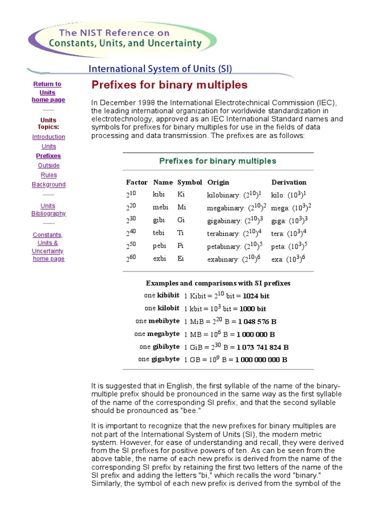 Definitions of The SI Units The Binary Prefixes PDF PDF Byte International System Of Units