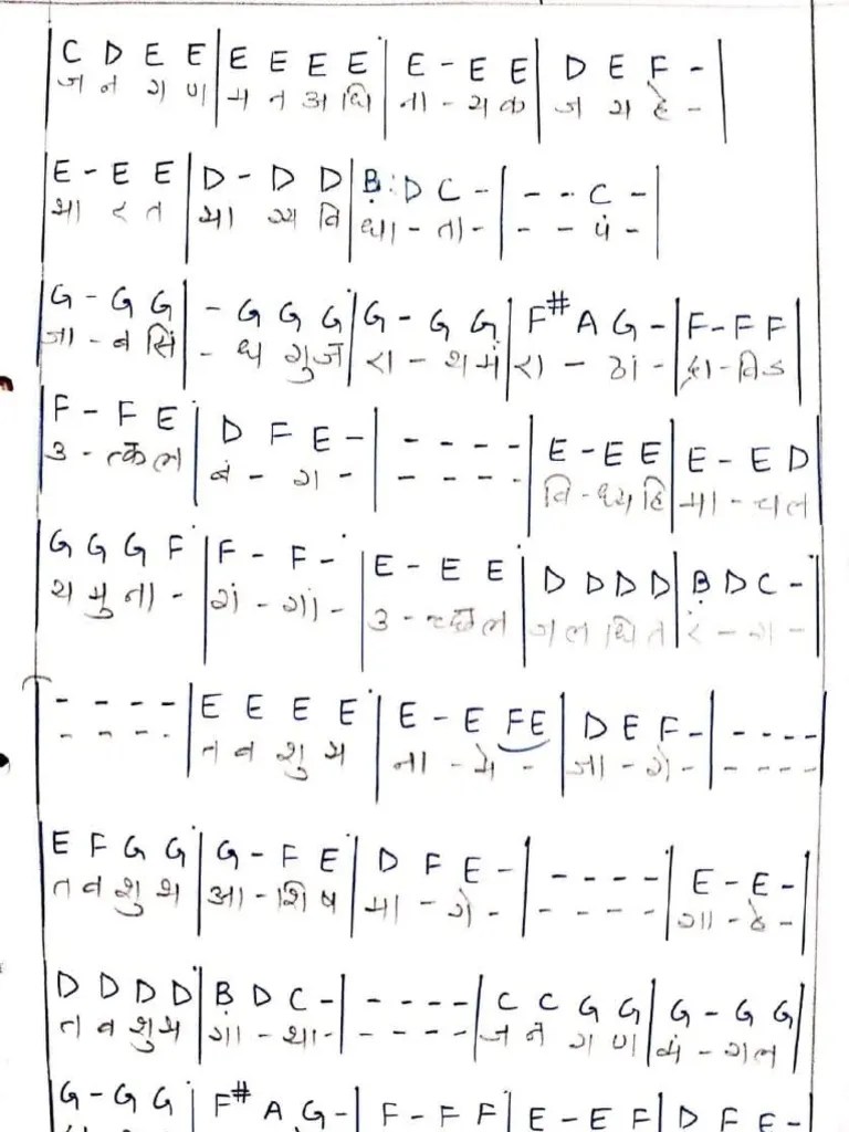 Jan Gan Man Piano Notes PDF