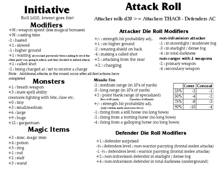 Guidelines for Calculating Attack Rolls, Combat Modifiers, Cover, and