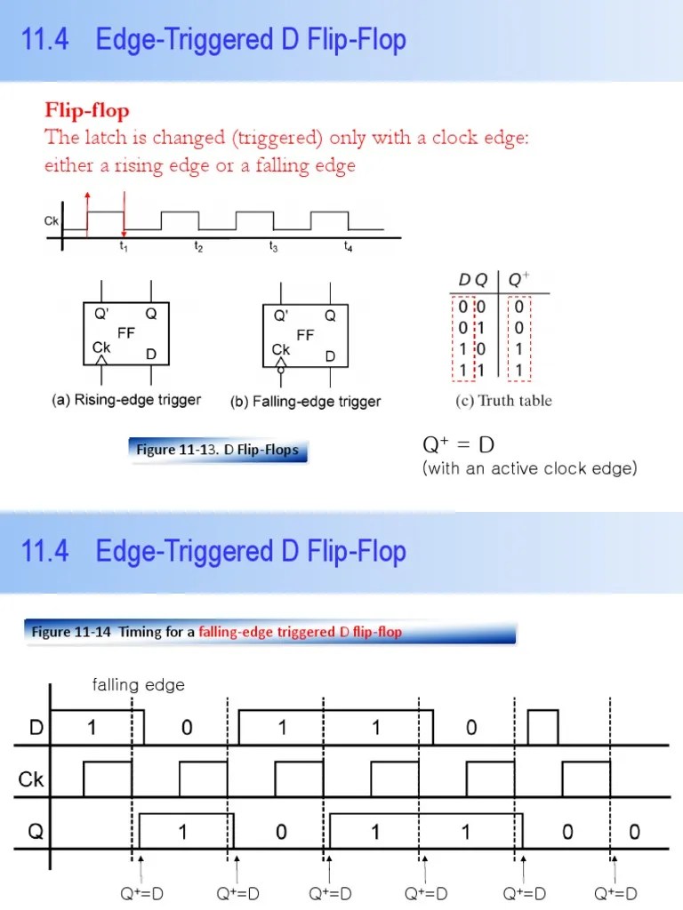 UNIT11 Latches and FlipFlops (Part II) PDF PDF Computer Science Electrical Circuits