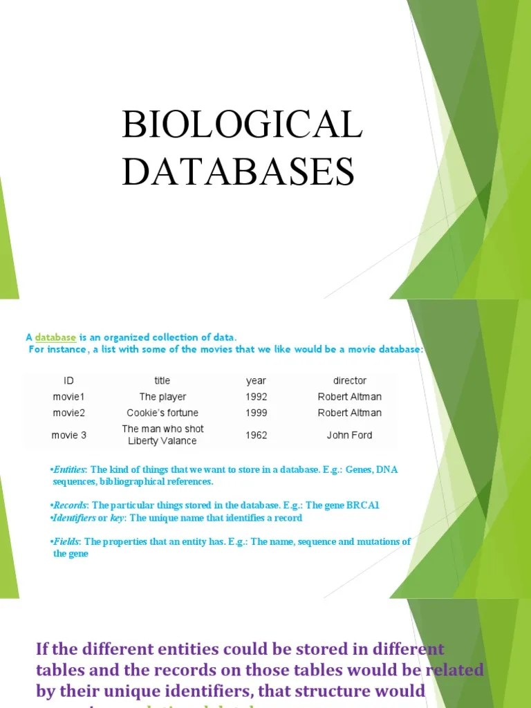 Bioinformatics Biological Database PDF Proteins Protein Data Bank