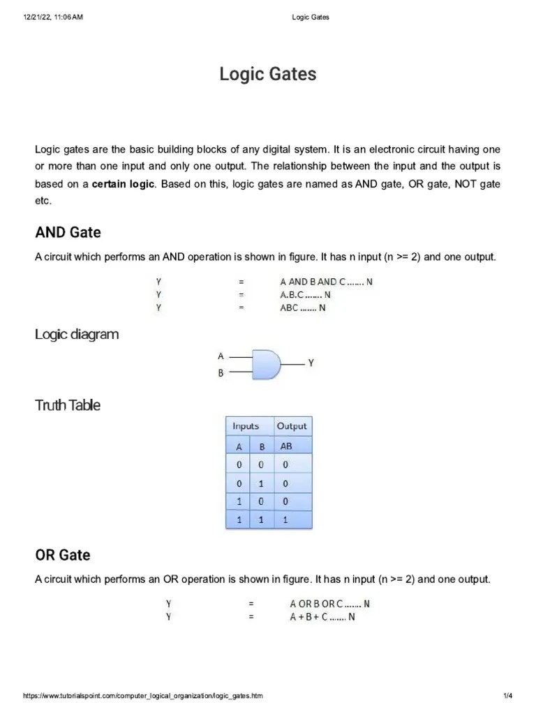 Logic Gates PDF
