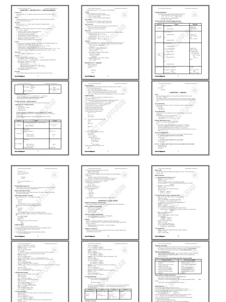 +2 CA Full Note PDF Reserved Word C++