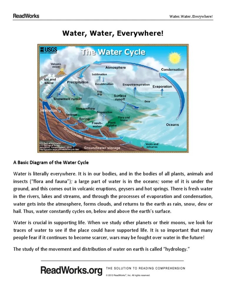 I, 1010 - Water - Water - Everywhere-1-6 | PDF | Water | Fresh Water
