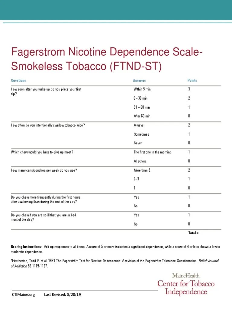 Fagerstrom Scale For Nicotine Dependence Smokeless Tobacco PDF
