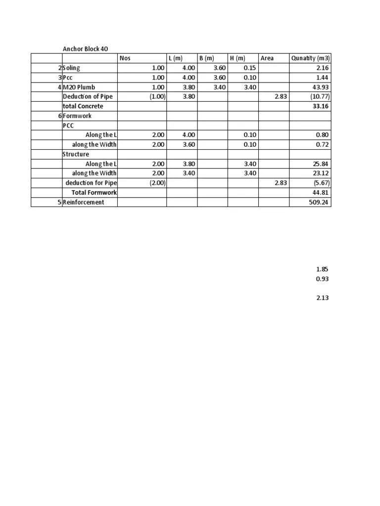 MB Book RAw PDF Structural Engineering Real Estate