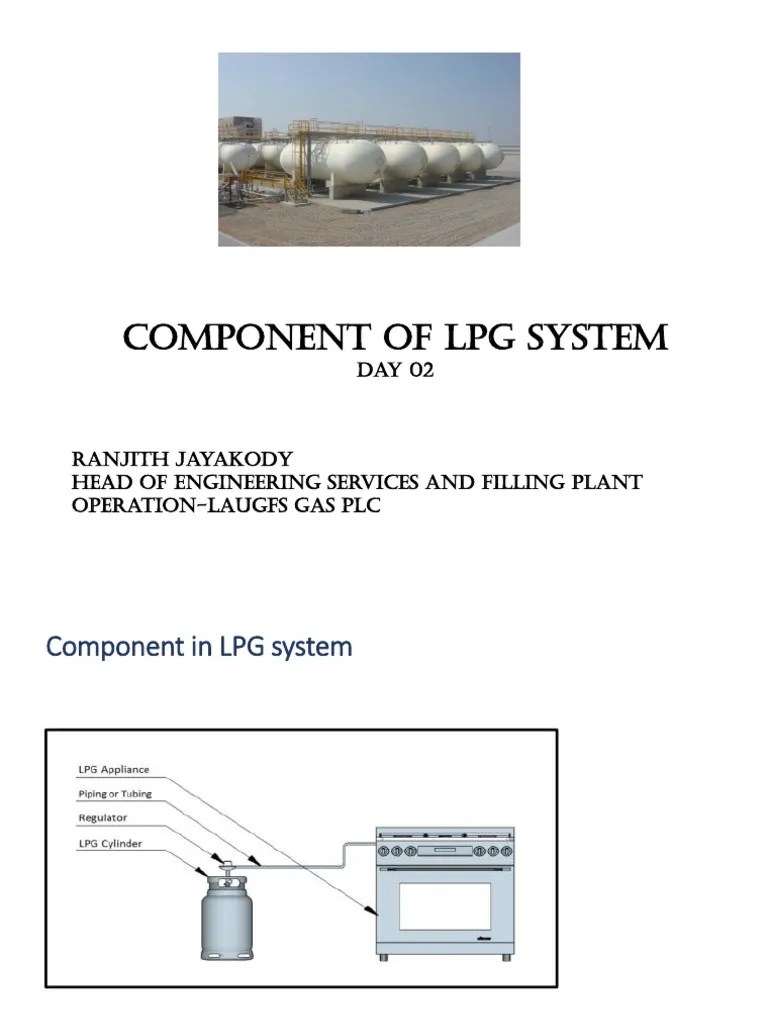 Day 02 Component of LPG System Part 01 PDF Liquefied Petroleum Gas Valve