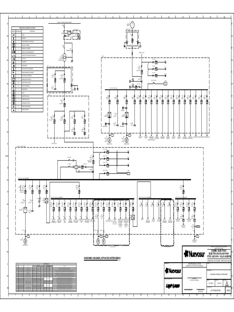 Simbología Diagrama Unilineal | Descargar gratis PDF | Cantidades