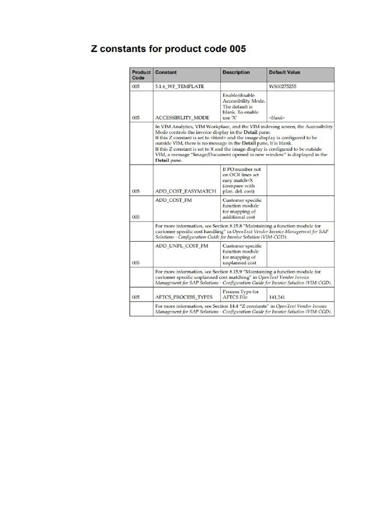 Z constants for product code 005 PDF
