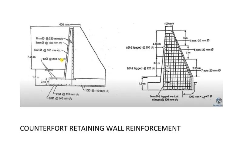 Counterfort Retaining Wall Reinforcement PDF