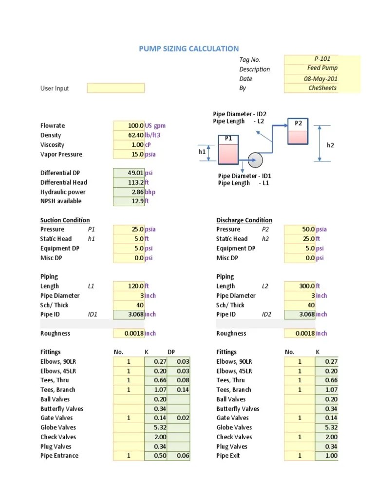 Pump Sizing Calculation PDF Valve Pipe (Fluid Conveyance)