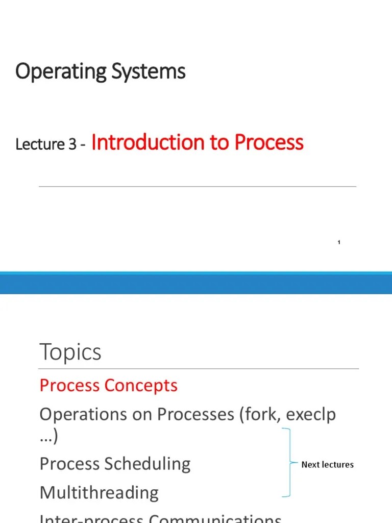 Understanding Process Creation and the Role of the Fork System Call