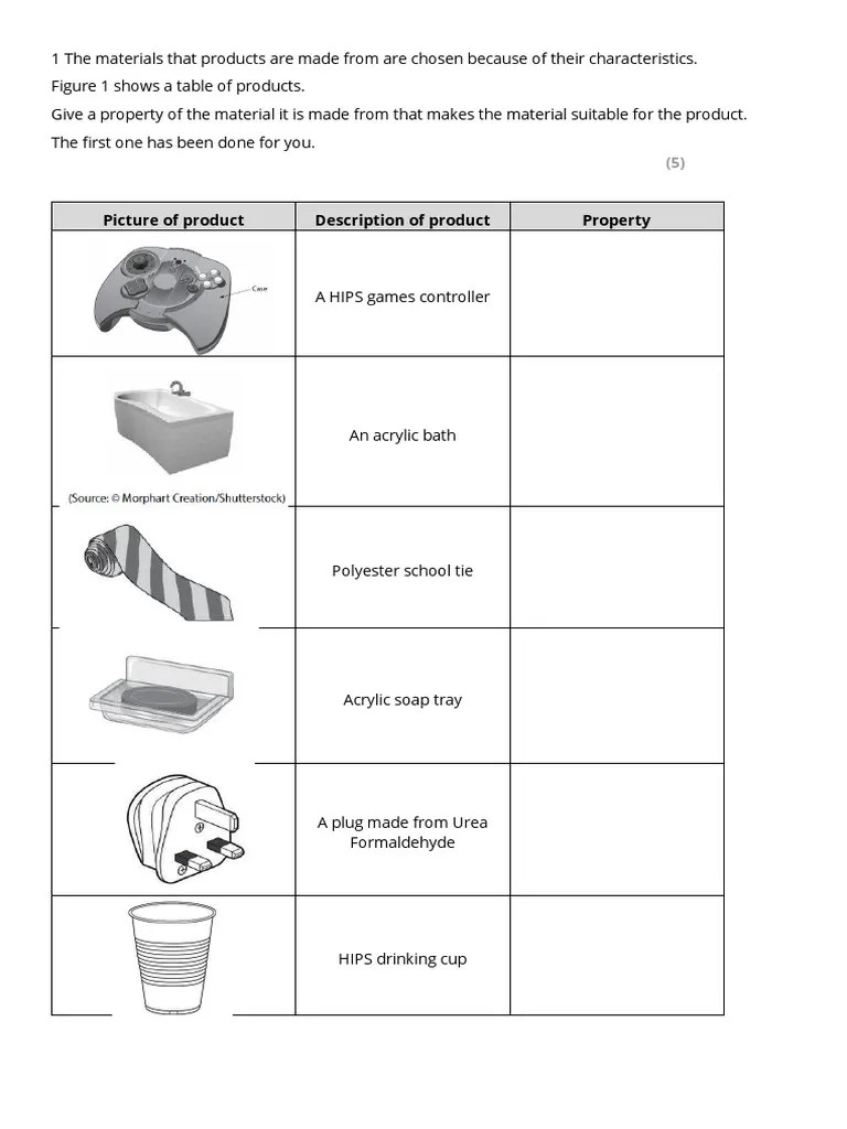 Plastics Exam Questions PDF