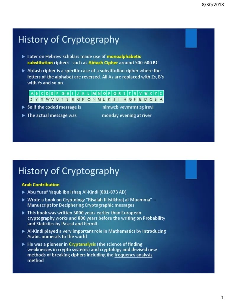 An InDepth Look at the History of Cryptography and the Modern Threat