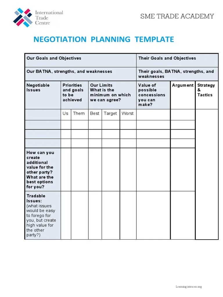 Negotiation Planning Template Guide PDF