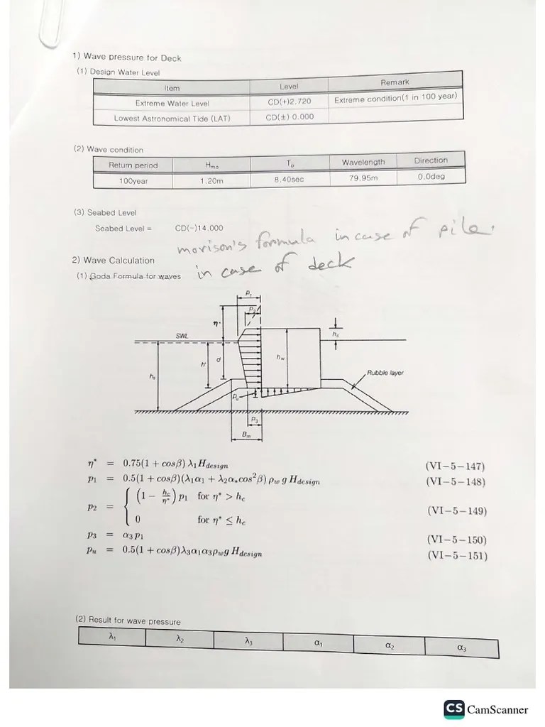 Wave Load Design | PDF