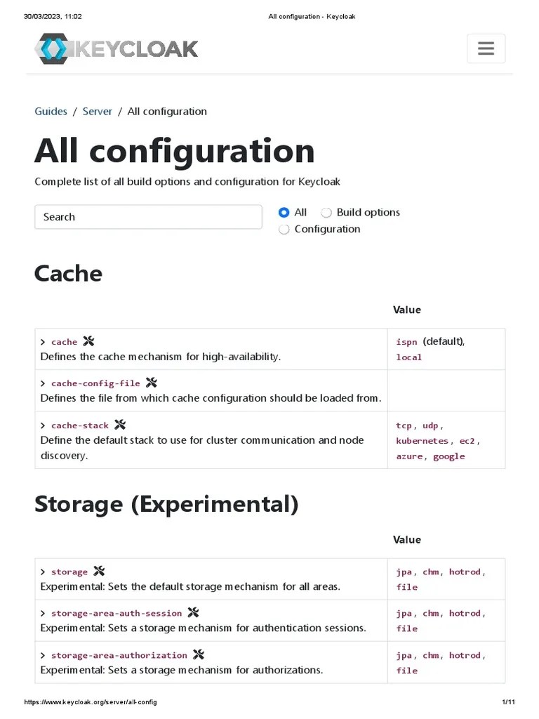 All Configuration Keycloak PDF Hypertext Transfer Protocol