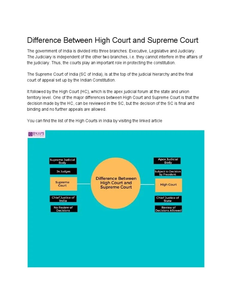 Difference Between High Court and Supreme Court PDF Supreme Courts