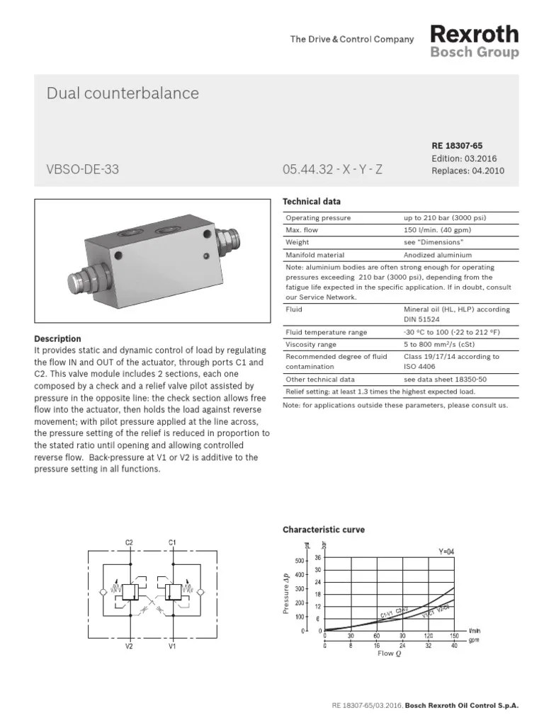 Rexroth Dual Counterbalance Valve PDF Valve Viscosity