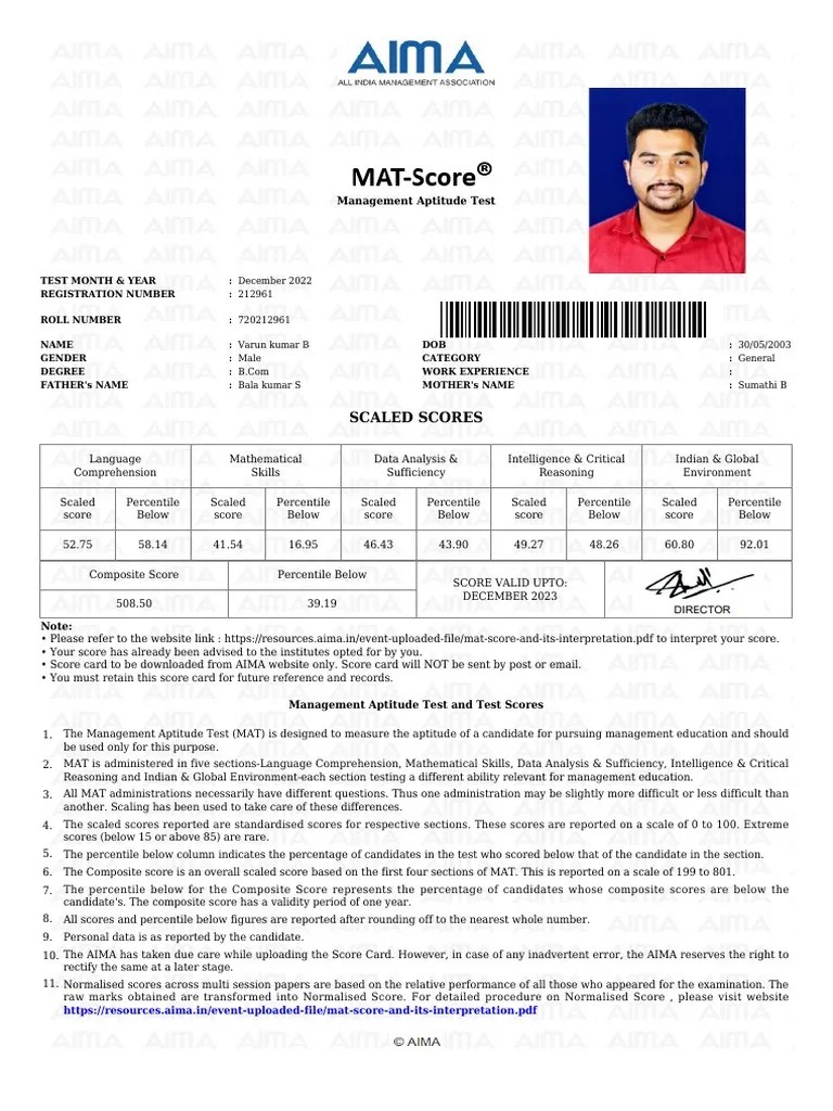 Understanding Management Aptitude Test Scores An Analysis of Varun