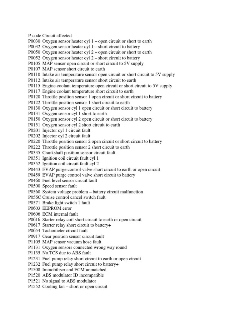 Untitled | PDF | Throttle | Relay