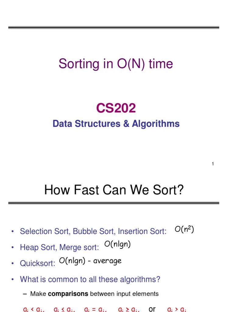 Linear Sort PDF Algorithms Algorithms And Data Structures