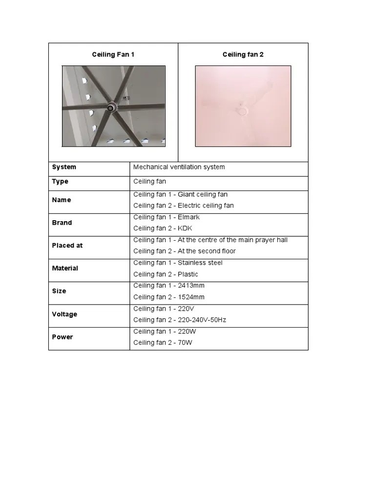 Ceiling Fan 1 | Download Free PDF | Ac Power Plugs And Sockets
