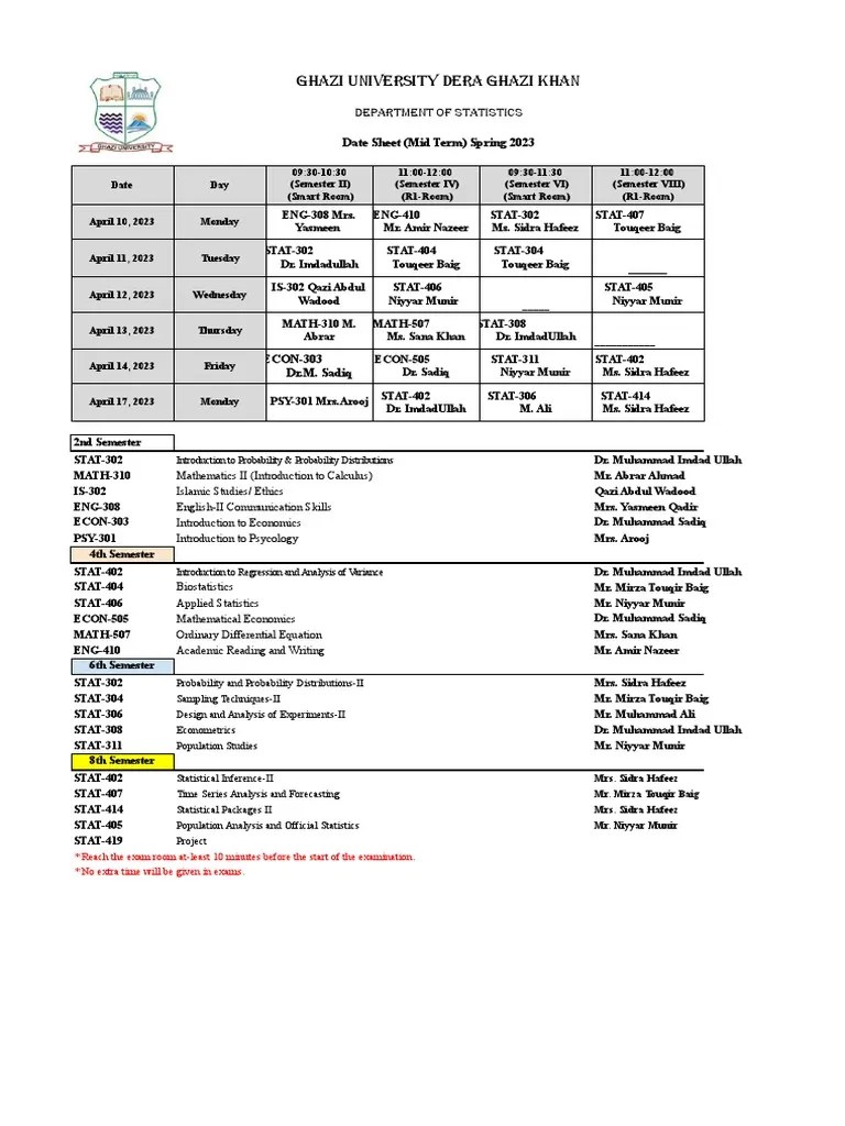 Mid Term Date Sheet Spring 23 Mid DateSheet PDF Statistics