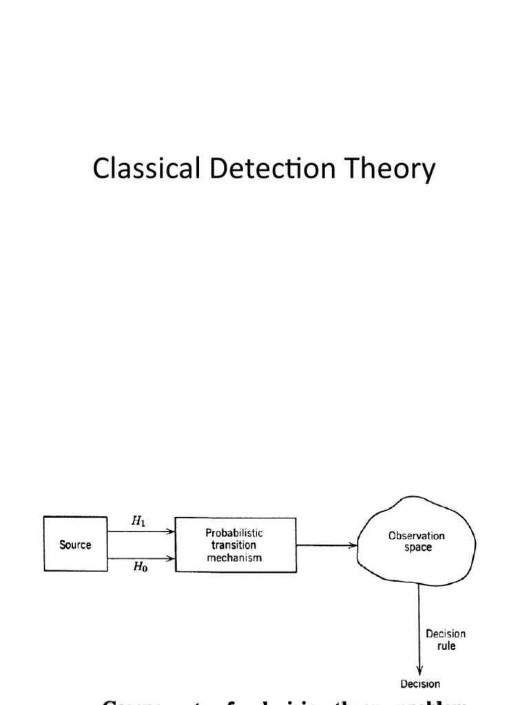 Classical Detection Theory PDF Statistical Hypothesis Testing