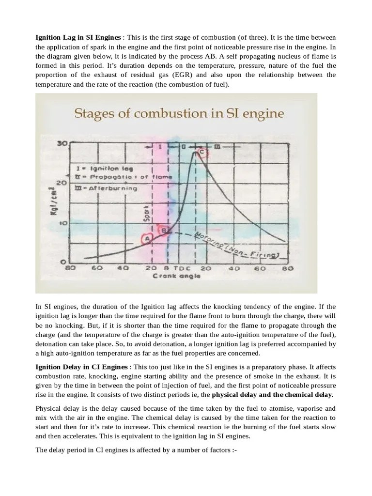 Ignition Lag PDF Combustion Engines
