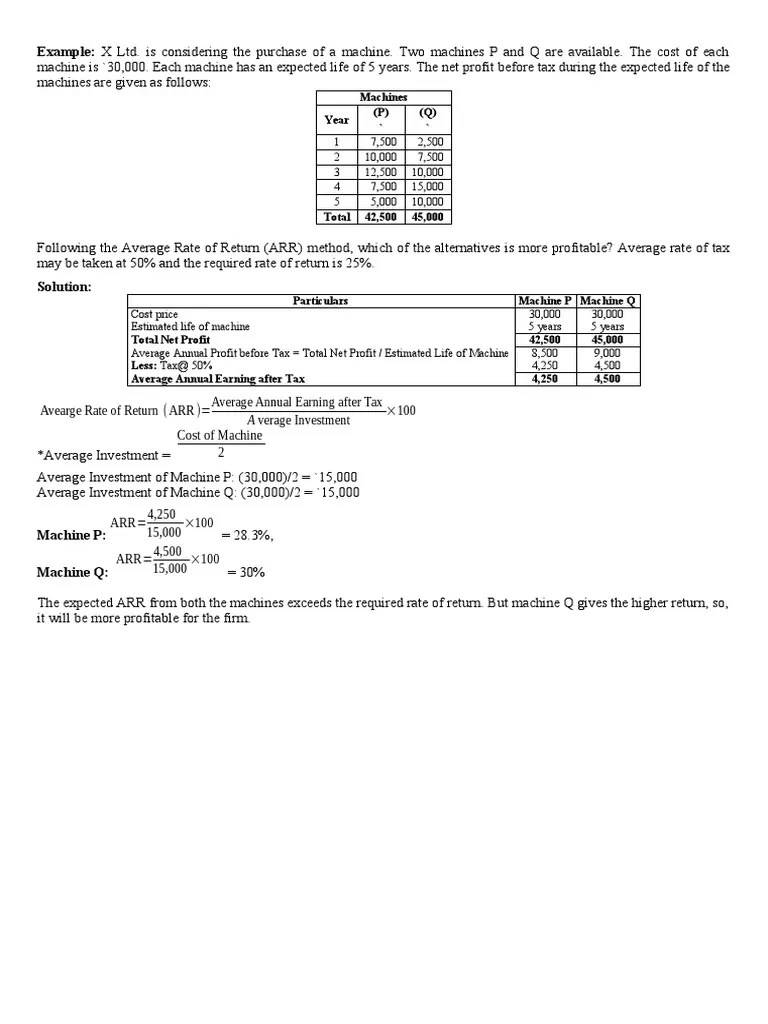 Average Rate of Return Example PDF Investing Taxes