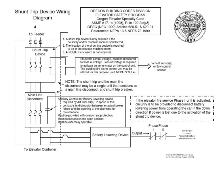 Wiring Diagram and Code Requirements for Shunt Trip Devices in