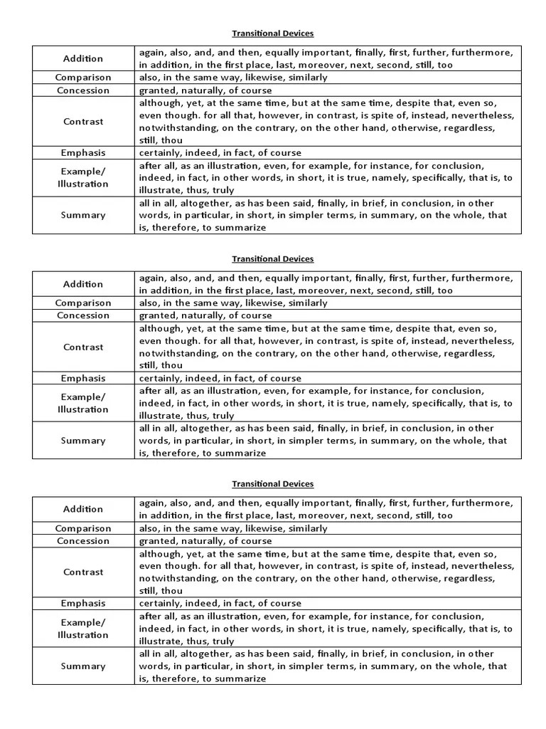 Transitional Devices PDF