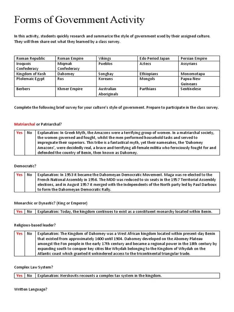 Types of Government Activity PDF