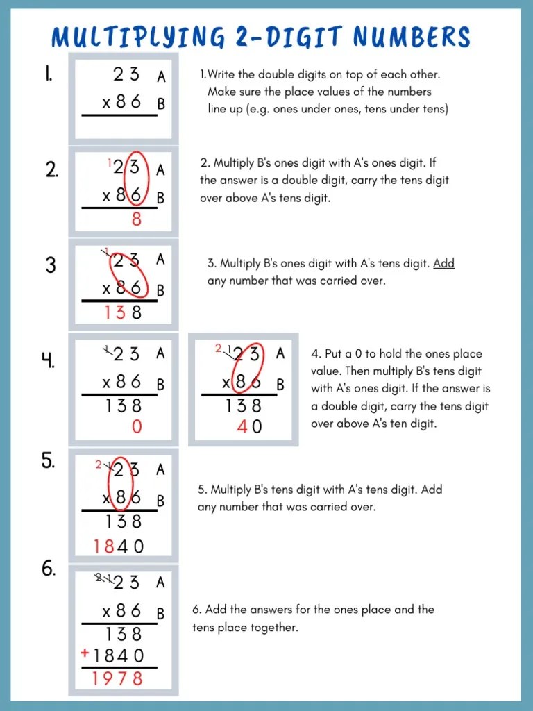 Long Multiplication Steps PDF