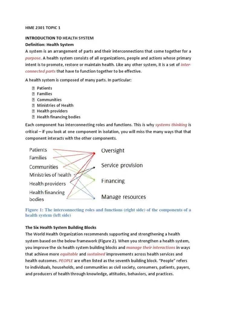 Understanding Health Systems An Introduction to the Six Building