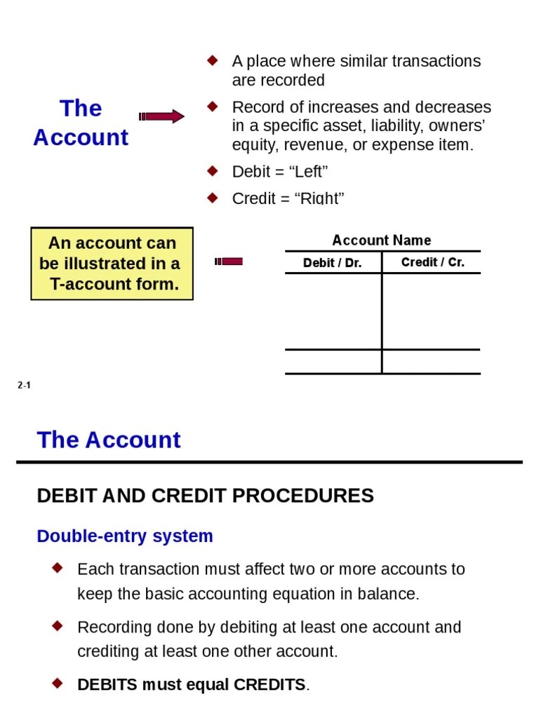 Journal, Ledger & Trial Balance PDF Debits And Credits Corporations