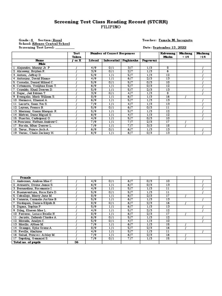 Screening Test Class Reading Record FILIPINO PDF