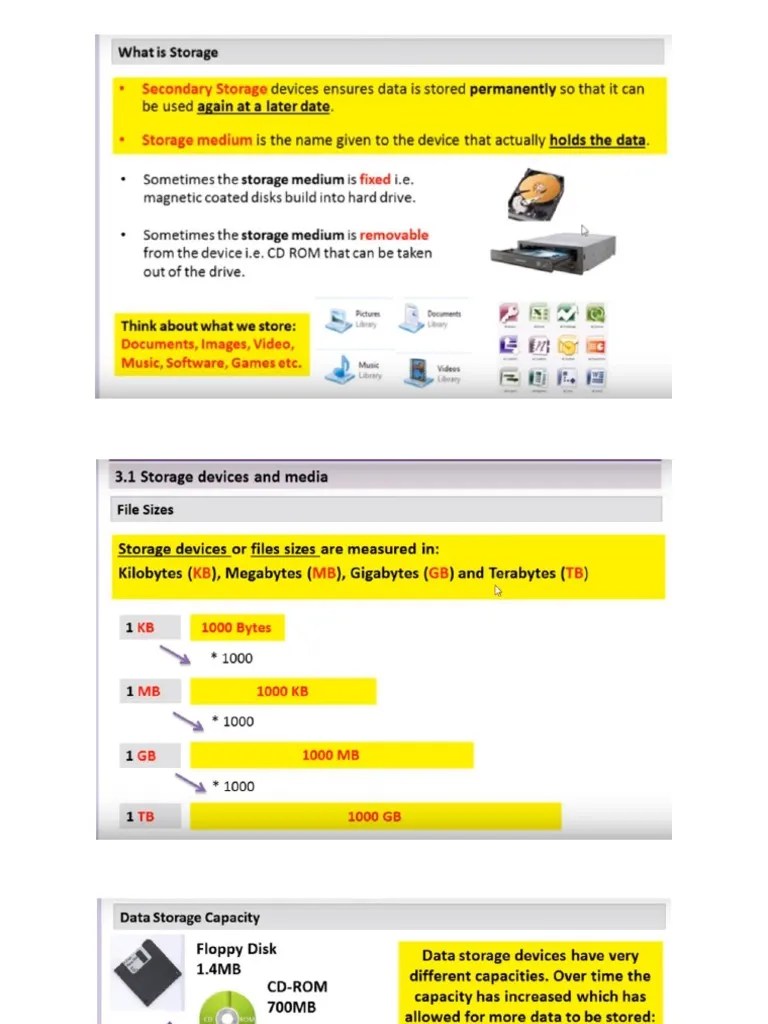 Ch3 Storage Devices and Media PDF