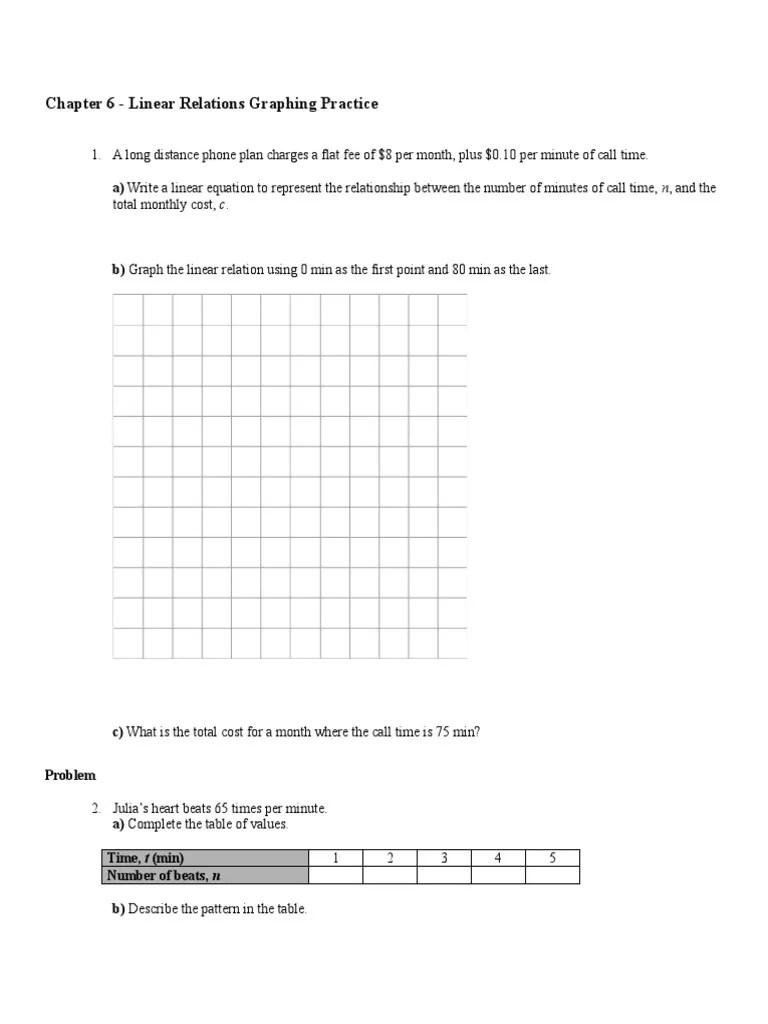 Chapter 6 Linear Relations Graphing Practice PDF Mathematical