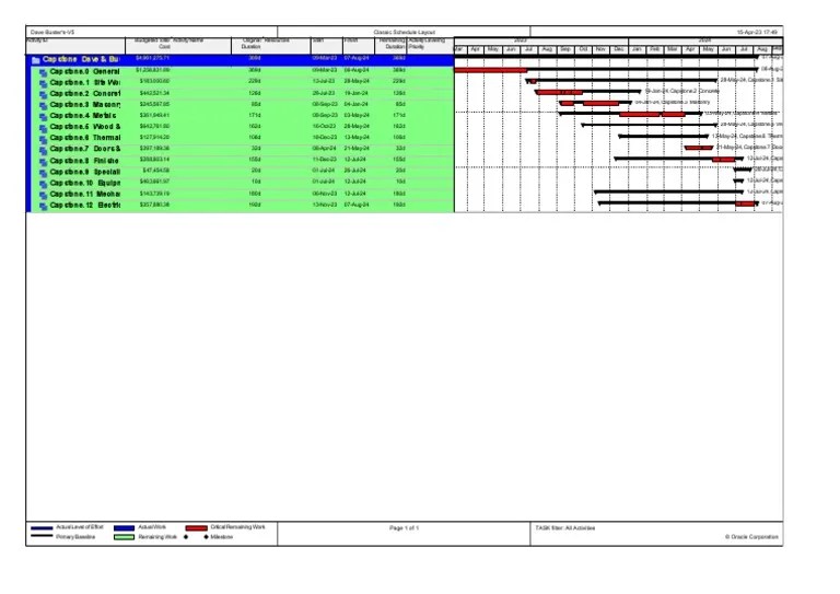 Sub Cost Loaded Schedule PDF Civil Engineering Architectural Design