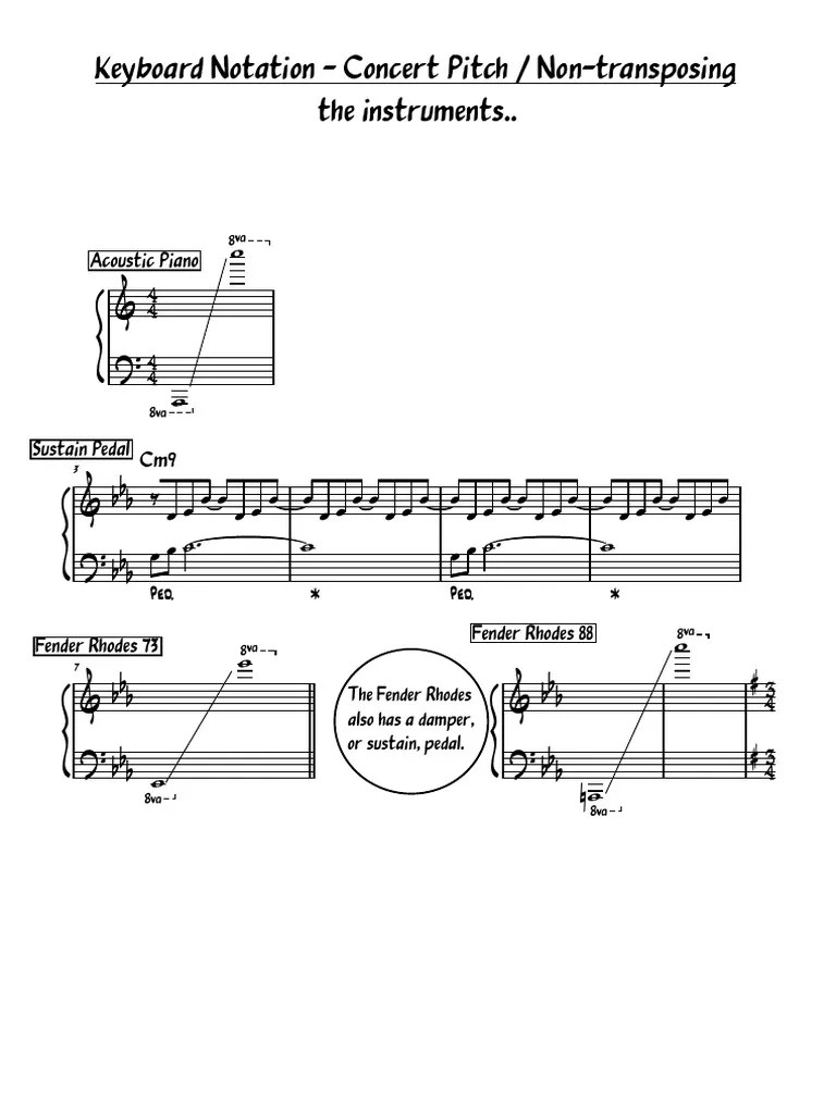 Keyboard Notation Concert Pitch PDF Musical Techniques Performing Arts