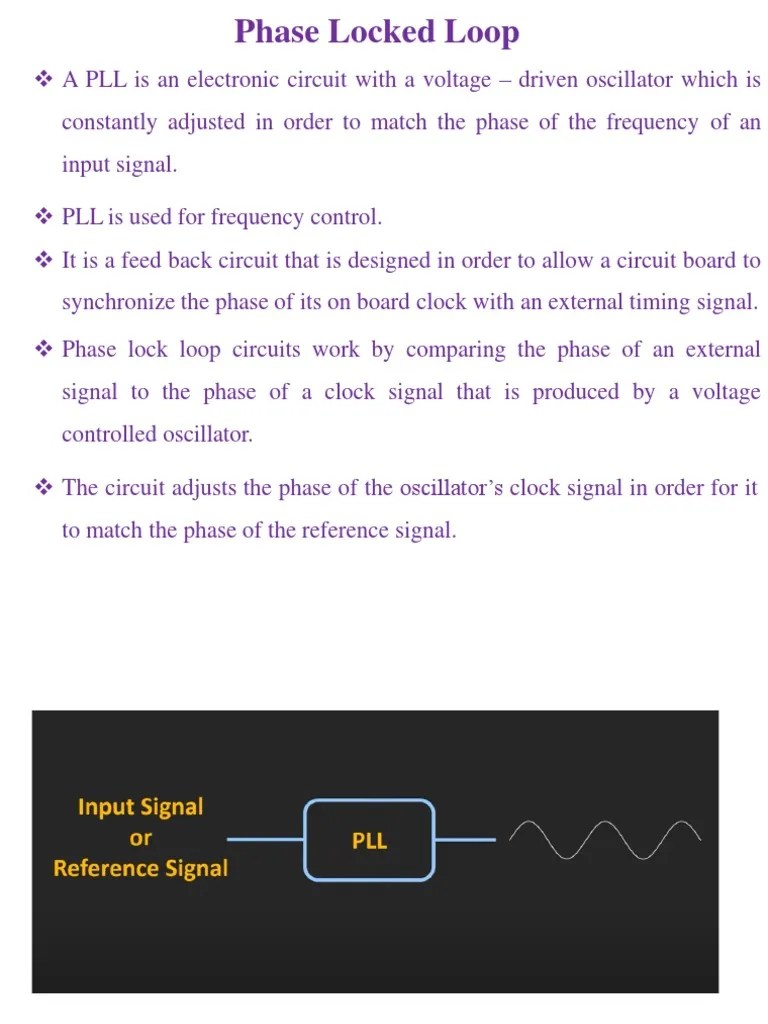 Phase Locked Loop PDF Detector (Radio) Electricity