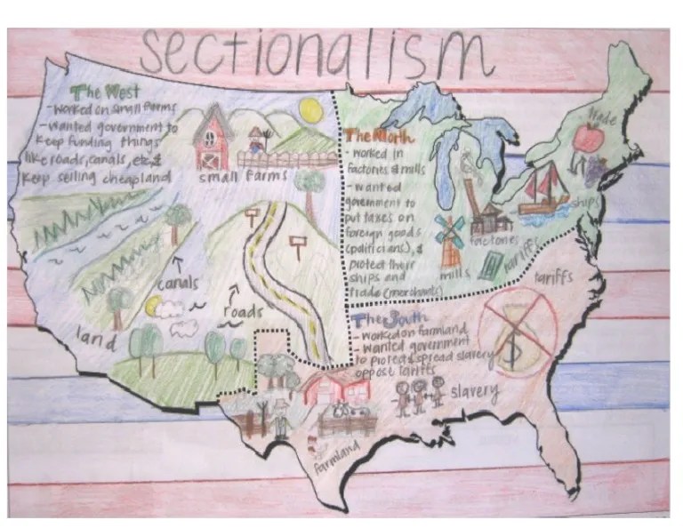 Sectionalism Drawing PDF