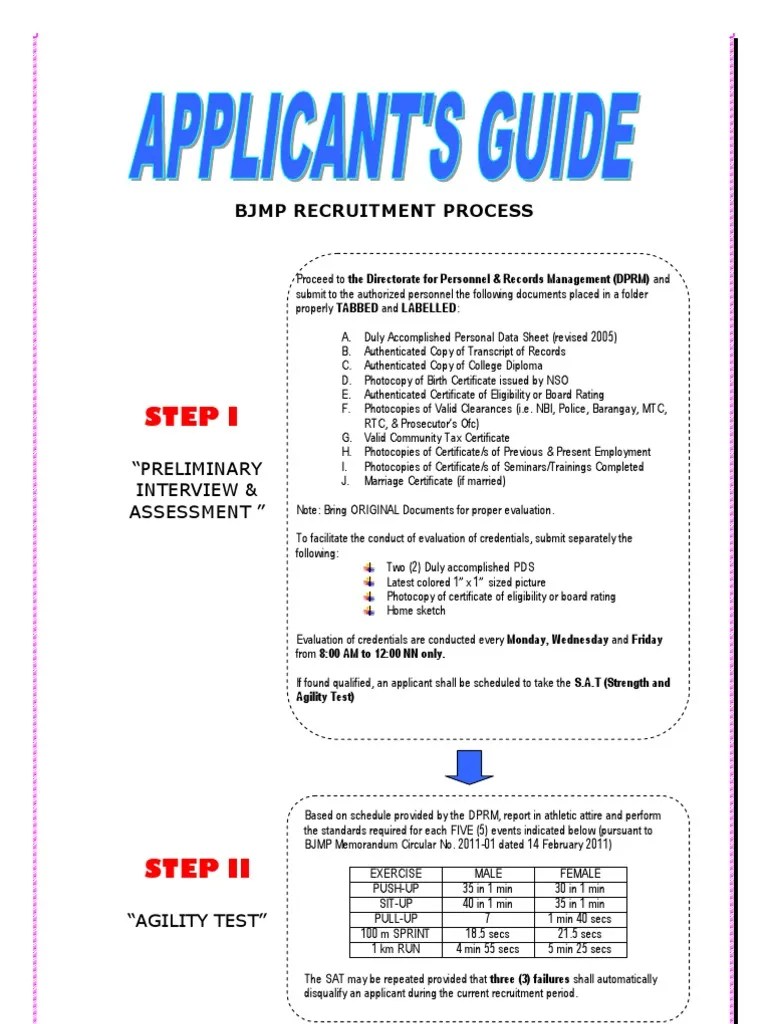 BJMP Recruitment Procedure Test (Assessment) Government