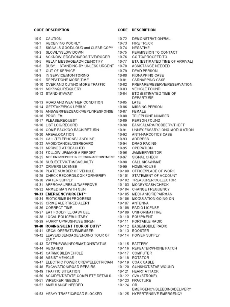 10 Codes Traffic Radio