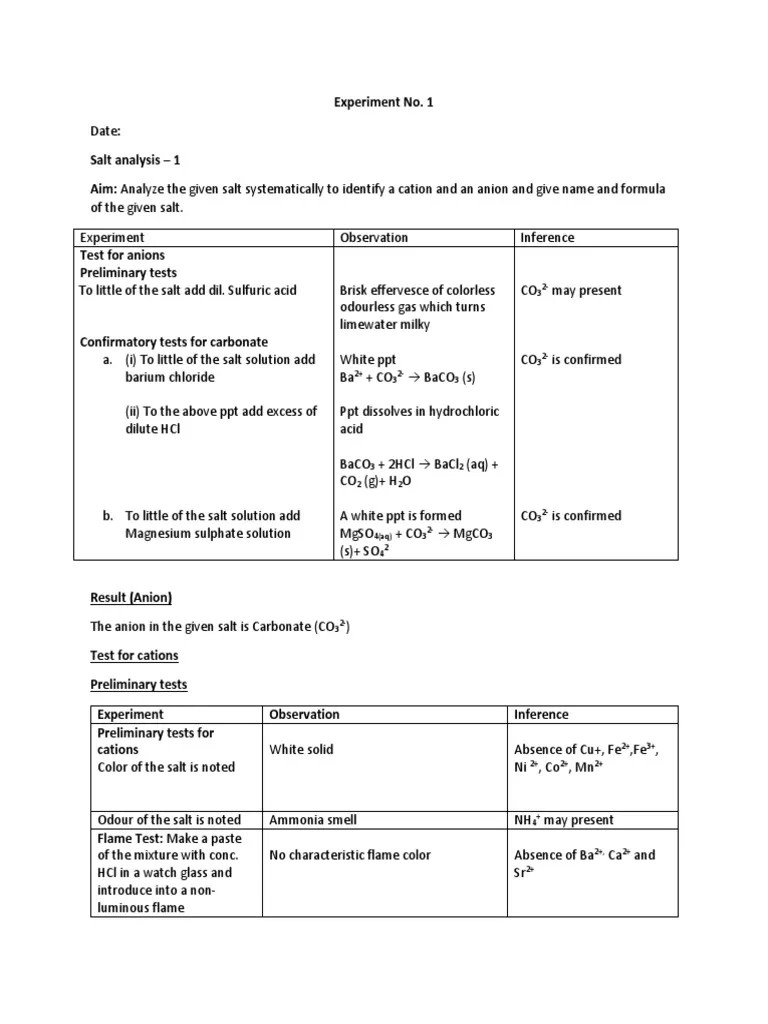 Salt Analysis Ammonium Carbonate PDF Ammonium Salt (Chemistry)