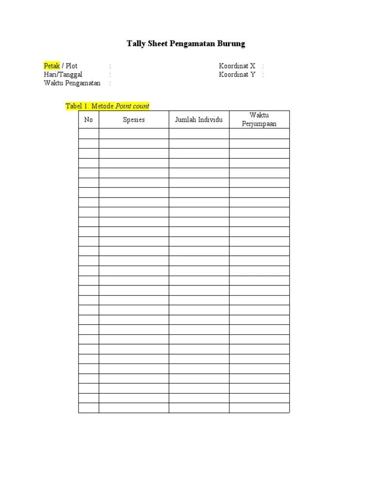 Tally Sheet Pengamatan Burung PDF